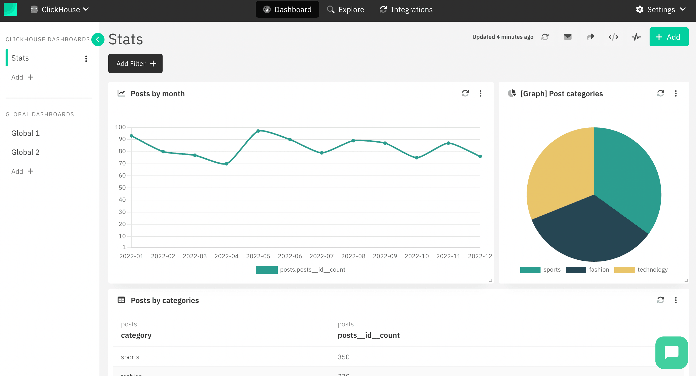 Draxlr dashboard management interface