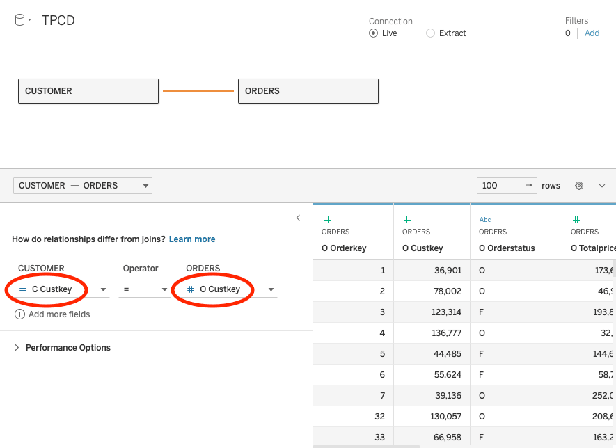 Tableau relationship editor showing connection between CUSTOMER and ORDERS tables using Custkey field