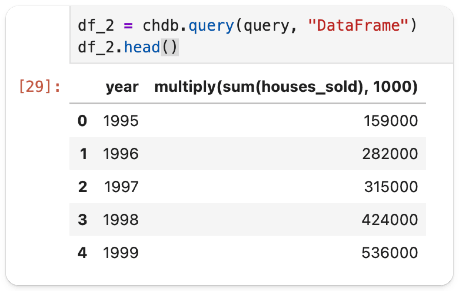 dataframe preview